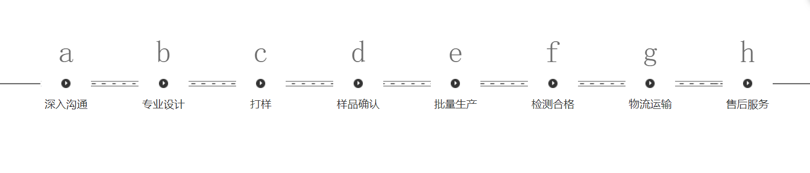 酒盒包裝
